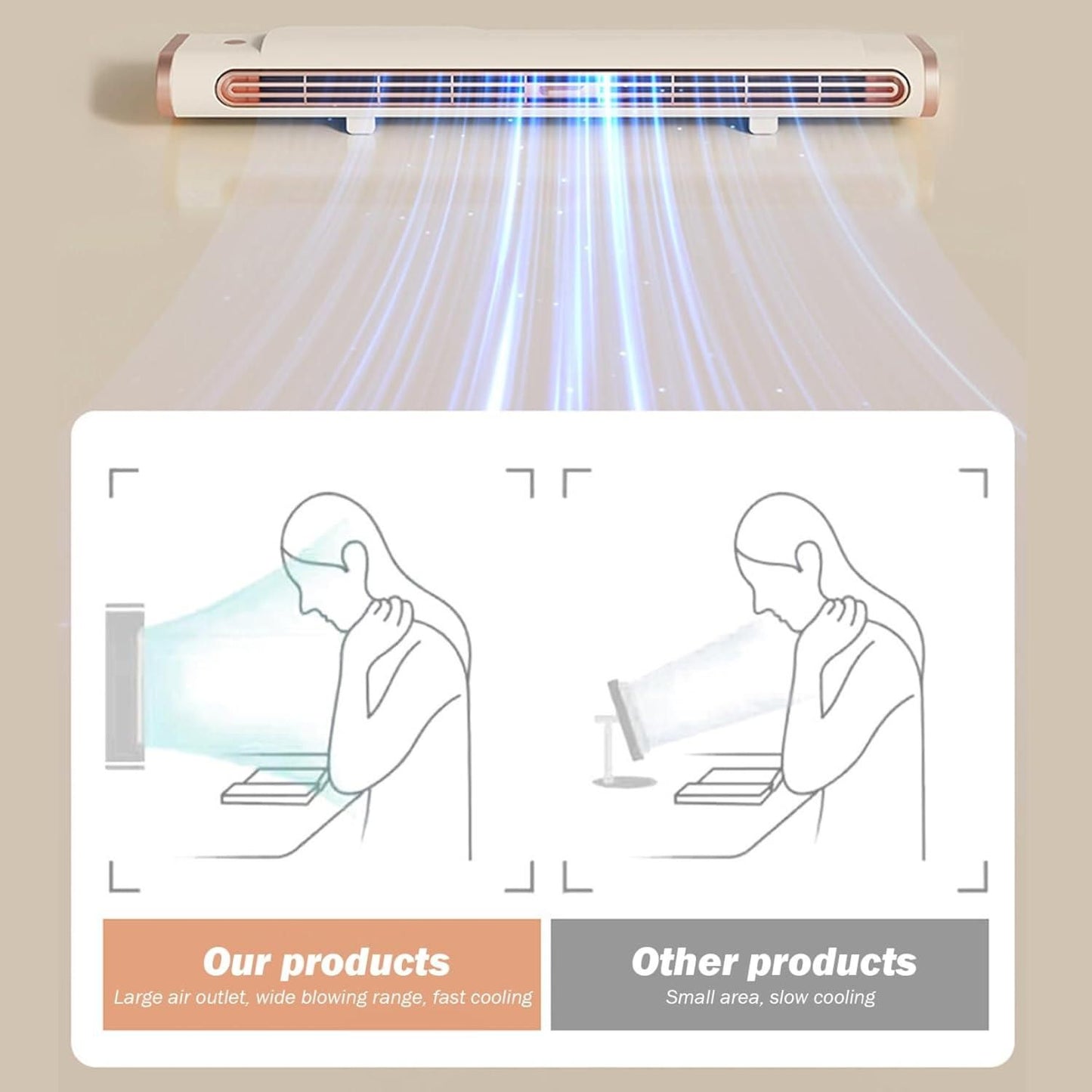 Livingdot desktop USB AC fan with wide air outlet providing fast cooling and improved airflow