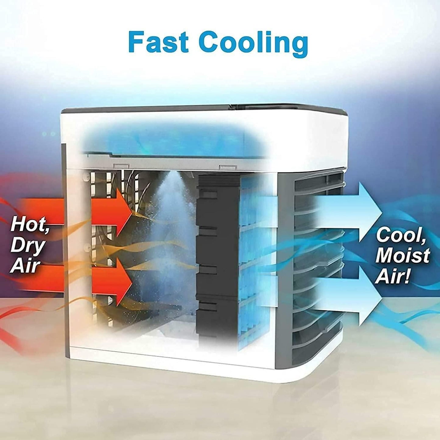 Livingdot mini air conditioner for home showing fast cooling with hot dry air in and cool moist air out