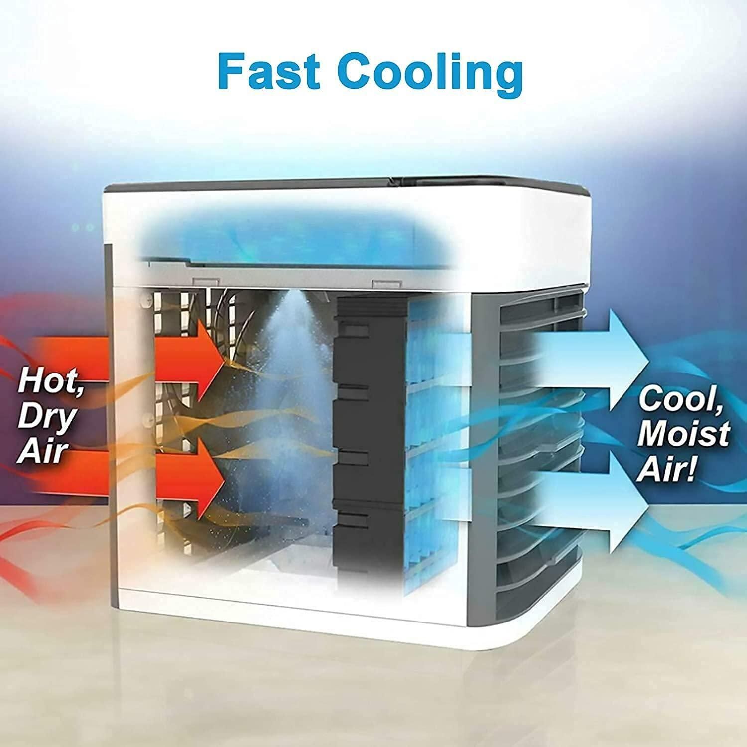 Livingdot mini air conditioner for home showing fast cooling with hot dry air in and cool moist air out