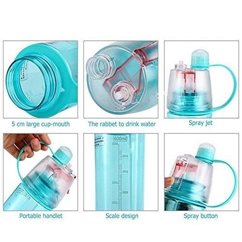 Livingdot leakproof sports bottle with large mouth, spray jet, portable handle, and measurement scale